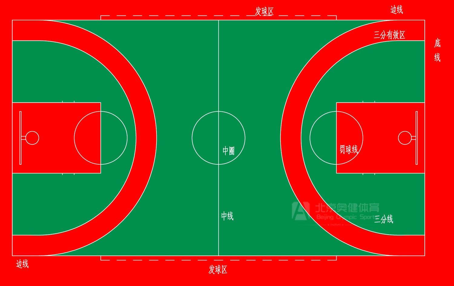 幼兒園籃球場(chǎng)圖片